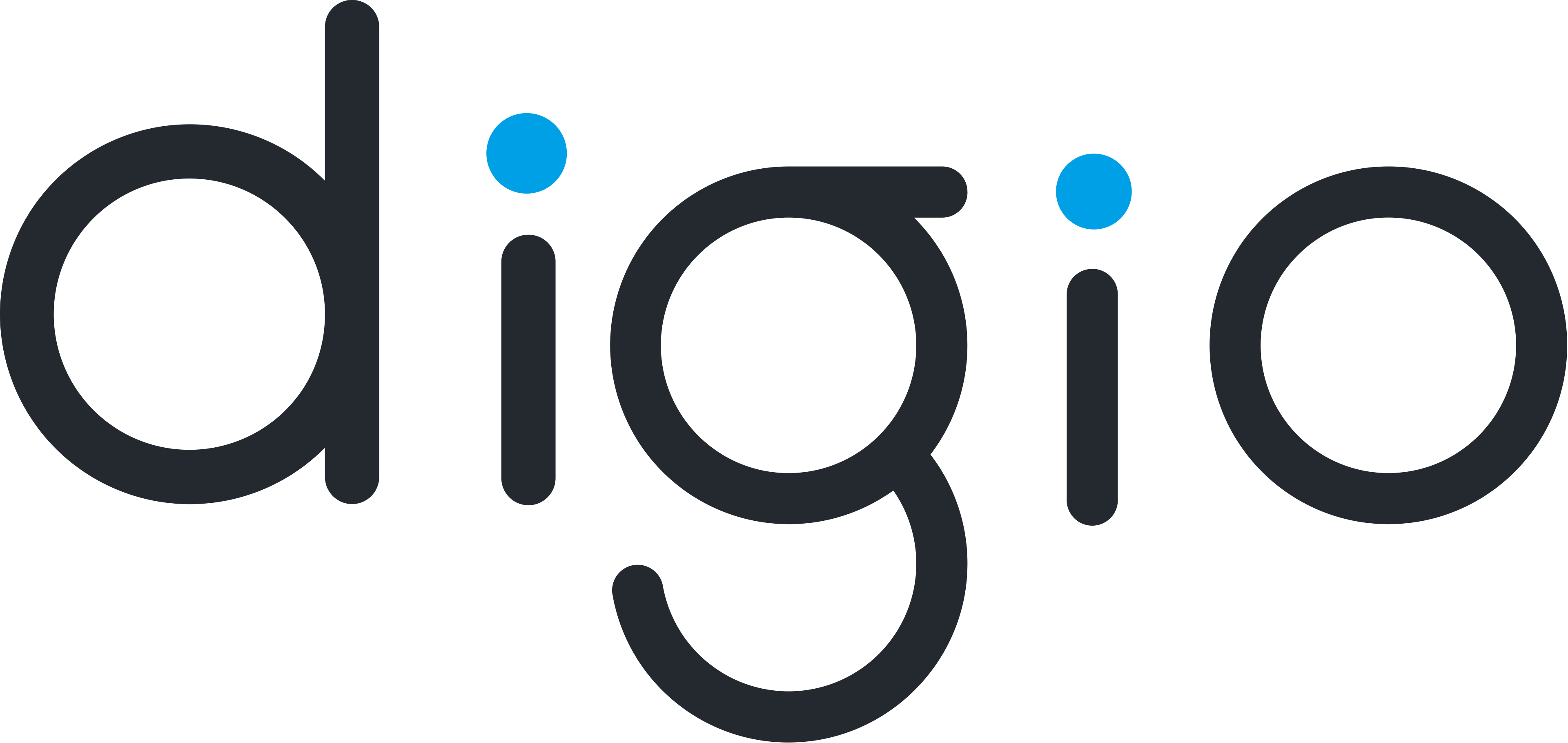 Digio
